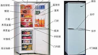 电冰箱的使用方法_电冰箱的使用方法和注意