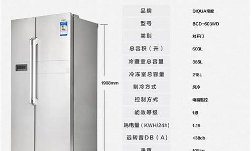 对门冰箱尺寸一览表_对门冰箱尺寸一览表图