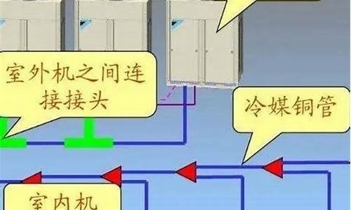 制冷空调技术论文2000字_制冷空调技术