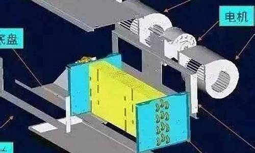 中央空调末端机组工作原理_中央空调末端设备生产商