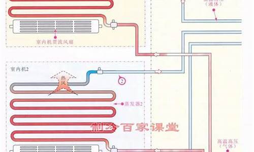 空调控制器工作原理_空调控制器电路原理图