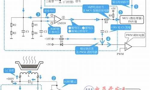 电磁炉同步电路的作用和原理_电磁炉同步电路工作原理分析