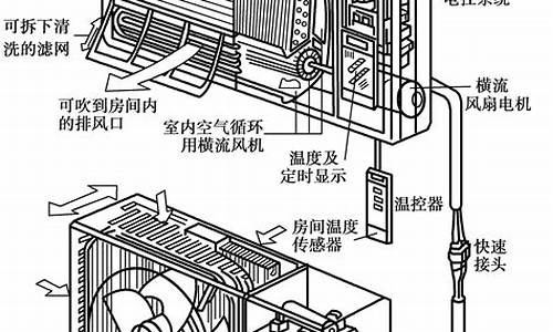 分体式空调结构图_分体式空调结构