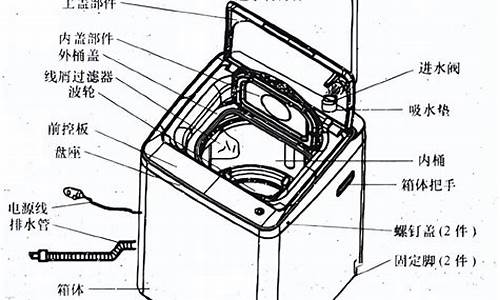 全自动洗衣机构造与原理_全自动洗衣机构造