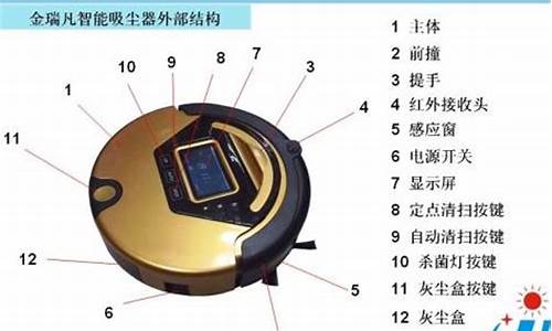 智能机器人吸尘器原理_机器人 吸尘器