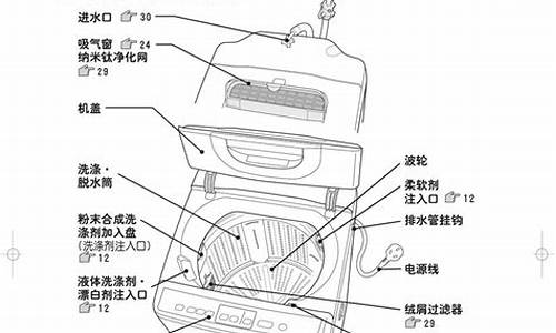 日立洗衣机如何使用_日立全自动洗衣机如何使用说明书