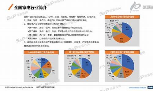 家电维修咨询电话_家电维修咨询