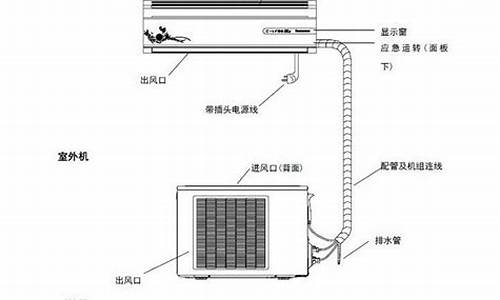 美的空调说明书二维码_美的空调说明书二维码扫不出来