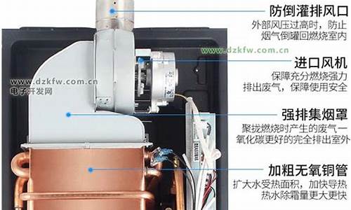 强排式燃气热水器打不着火_强排式燃气热水器不打火没有哒哒声