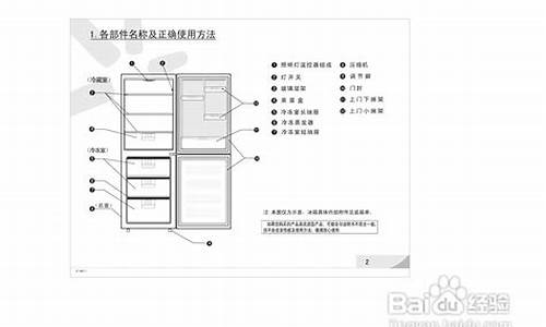 容声三门冰箱说明书_容声三门冰箱温度调到多少合适