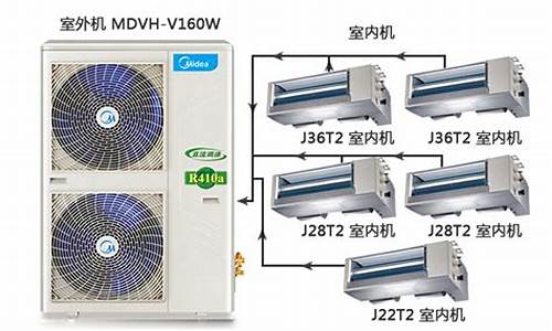 一拖一中央空调布线_一拖五中央空调怎么布电线