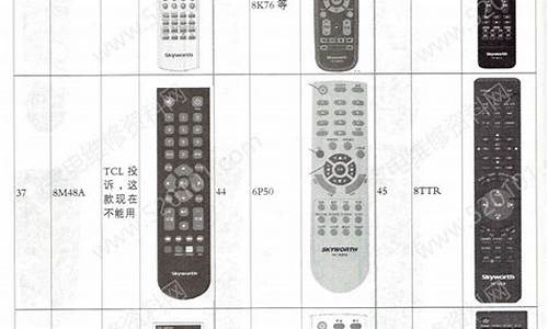 创维电视维修点查询最近的地址是什么_创维电视维修点查询最近的地址