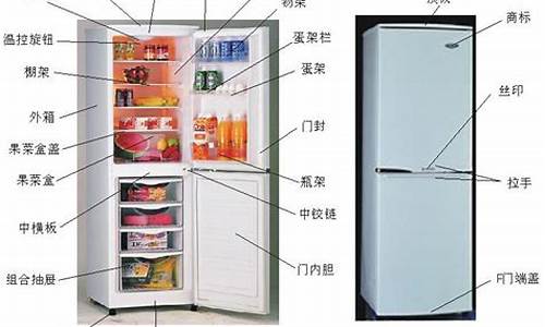 电冰箱的使用年限_电冰箱的使用年限是多少?