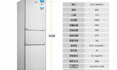 冰箱尺寸怎么算_冰箱尺寸怎么算出多少方